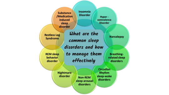 What are the common sleep disorders and how to manage them effectively