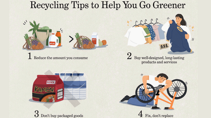 What is recycling and how to go about it? Tips to reduce waste