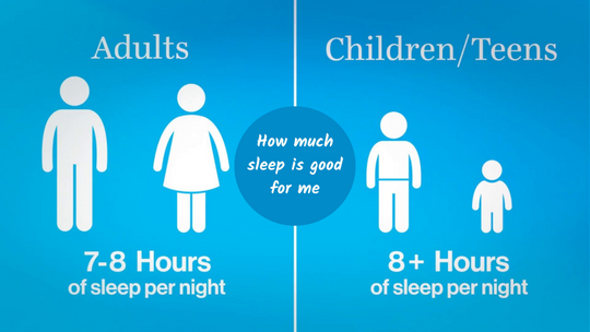 How much sleep is good for me
