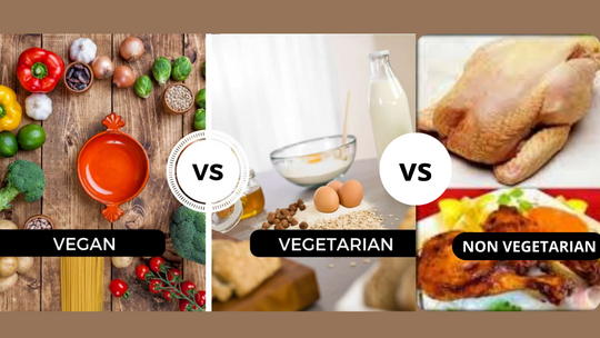 Vegan Vs Vegetarian Vs Non Vegetarian Diet